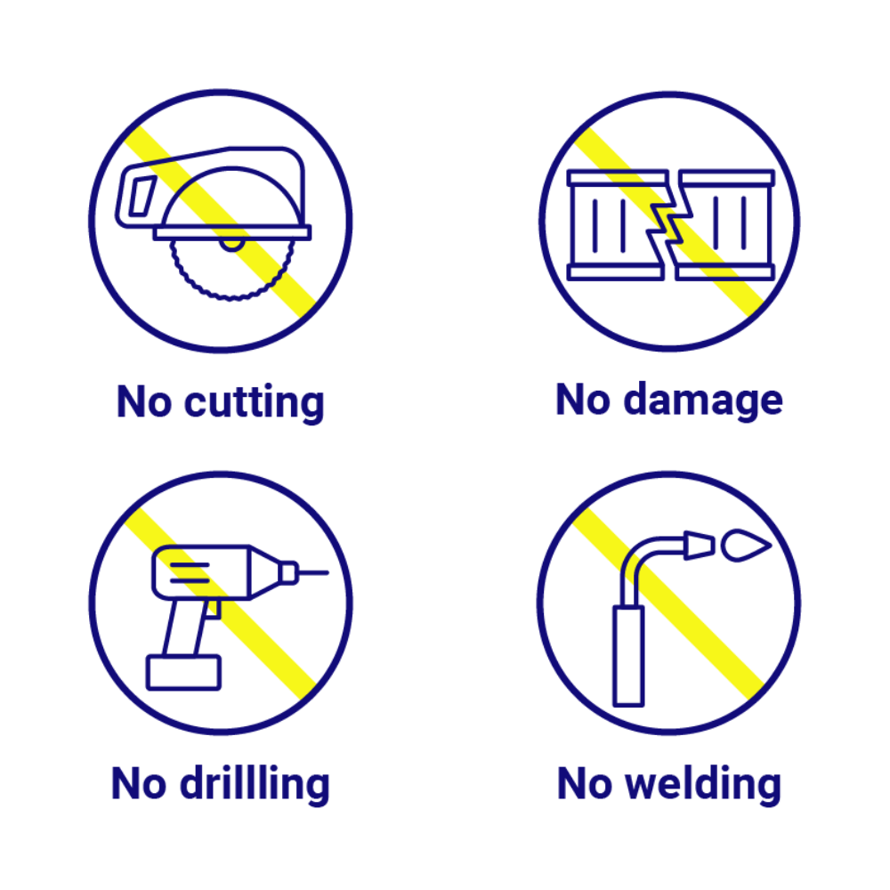 No cutting, No drilling, No welding and No damage graphic