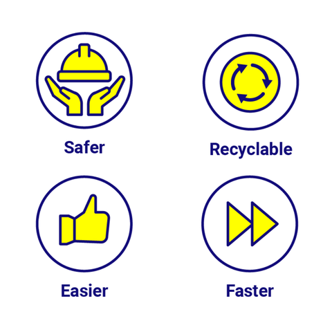 Safer, Easier, Faster and Recyclable icons