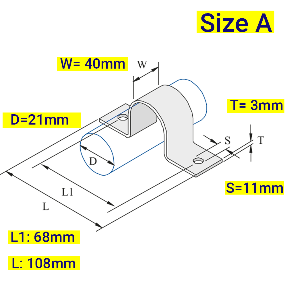 Pipe Clamp Assembly A