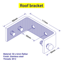 Shipping Container Roof Bracket Technical Drawing