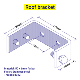 Shipping Container Roof Bracket Technical Drawing