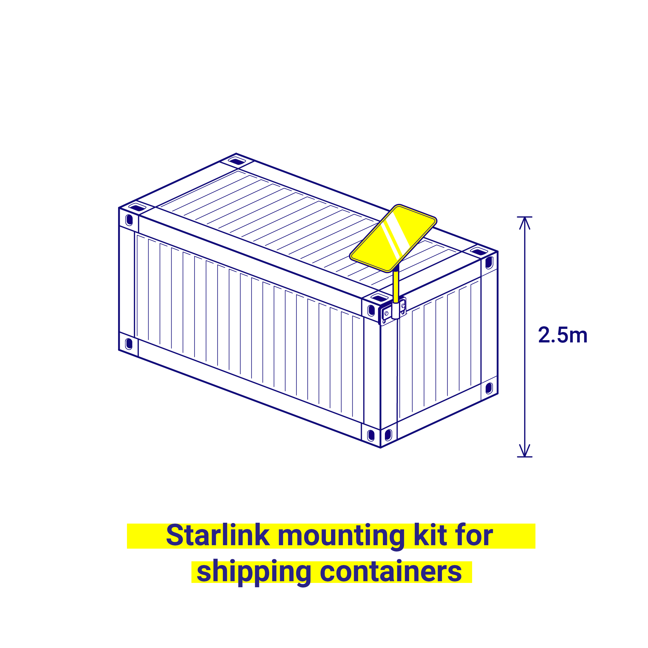 Shipping container starlink mounting kit for shipping containers up to 2.5m from the ground