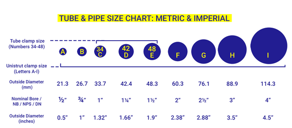 Vertikaler Rohrschellensatz - 34, 42, 48mm (langes Rohr)
