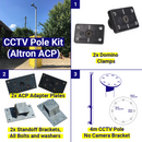 Heavy Duty Shipping Container CCTV Kit-2