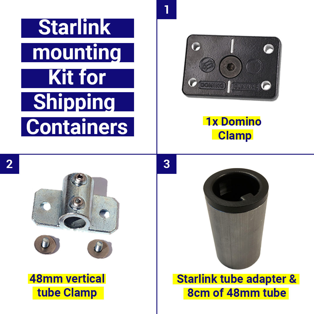 Shipping Container Mounting Brackets & Adapters | Domino Clamps